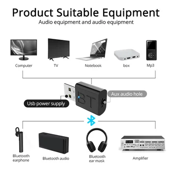 Ny Bluetooth-5.0-Adapter, Mini-USB Wireless Audio Transmitter Receiver Musik Adapter Til TV, Computer, PC, Laptop Bil Højttaler
